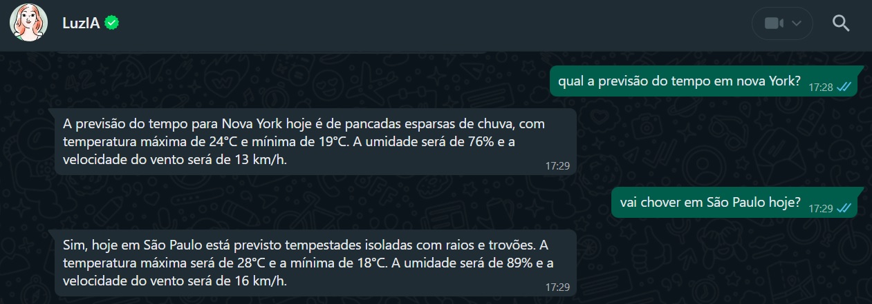 Luzia, a assistente de IA para WhatsApp mais utilizada no mundo, recebe previsões meteorológicas em tempo real e um novo visual Luzia, a assistente de IA para WhatsApp mais utilizada no mundo, recebe previsões meteorológicas em tempo real e um novo visual